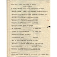 CURRICULUM VITAE DI CARABINIERE REALE - DAL 1899 AL 1937